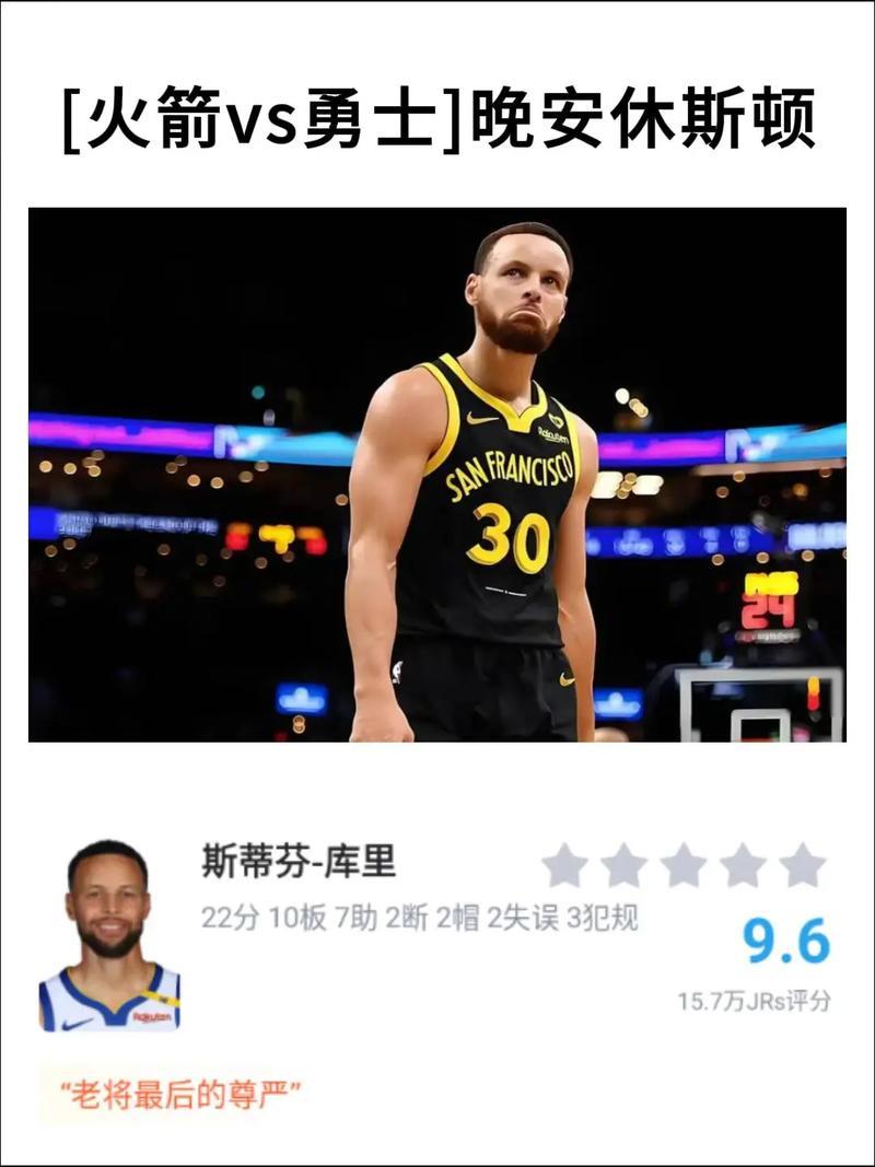 勇士120-127森林狼 球员评价：库里满分，4人及格，6人低迷
